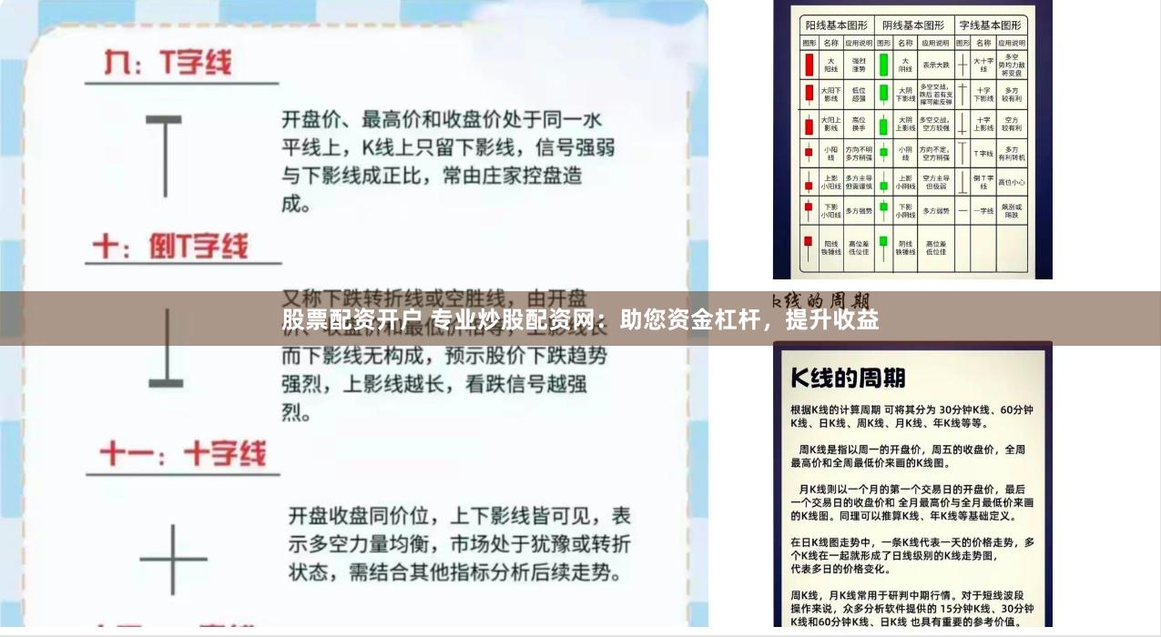 股票配资开户 专业炒股配资网：助您资金杠杆，提升收益
