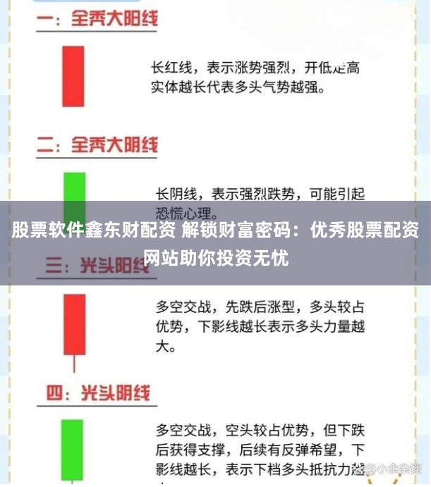 股票软件鑫东财配资 解锁财富密码：优秀股票配资网站助你投资无忧