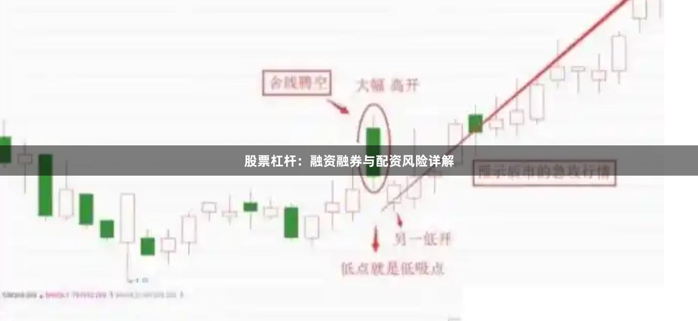 股票杠杆：融资融券与配资风险详解